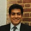 Akash Khungar