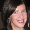 Sara Milligan