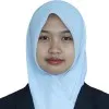 islamic Paradigma athoriq