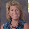Candy Colangelo
