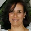 Farida Ahmed