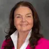 Renée Sensabaugh Gardner