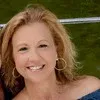 Teresa Bochantin