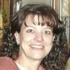 Kate Kilroy