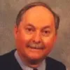 John Williams