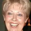 Anita McDonald