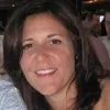 Dina Okun