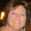 Janis King
