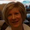Barbara Catherall