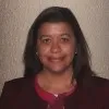 Dina Purvis