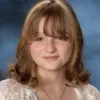 Annabella Rex Lograsso