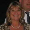 Rosanne Wittkop