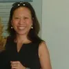 Tam Sophia