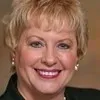 Carol Wilker