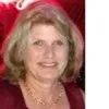 Ann Hutchinson