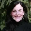 Mimi Pappas