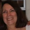 Kathi Burch