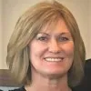 Brenda Lange