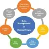 Emmanuel Uke