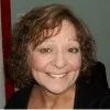 Susan Klein