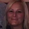 Diane Hollo
