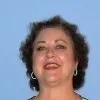 Amy Schwindt