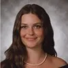 Zoe Fortuna
