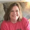 Sylvia Rather