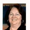 Joyce Gambilonghi