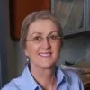 Judith Rabin