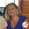 Linda Mattiuzzo