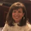 Margaret Simos