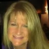 Leanne Meyer