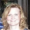 Diane Miller