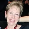 Cynthia Parks