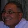 Mohsen Askar