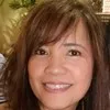 Shirley Marquez