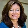 Anniston Boles