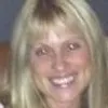 Dorothy Burkes