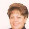 Isabel Hernandez