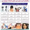 Fi Physiotherapy Centre Pakistan