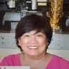 Liza Fucanan