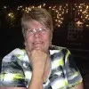 Sue McLeod