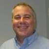 Mike Imler