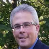 Rob Sklar