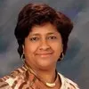 Indira Reyes