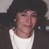 MaryAnn Tweedy