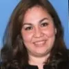 Vivian Villalva