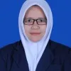 Mutia Hendriati