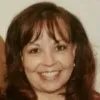 Pamela Brasher